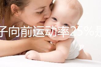 精子向前運(yùn)動(dòng)率25%是否影響生育不好說,怎么調(diào)理很重要