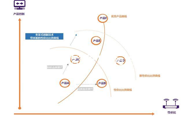 喝酒、吃飯時間有講究，一文解析緊急避孕藥飲食注意