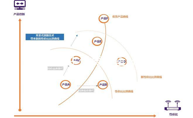 上海優生優育檢查好的醫院速覽，選對機構能享受免費政策