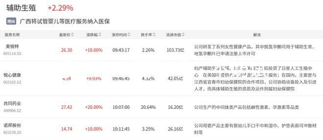 想讓寶寶更聰明，不妨試試這7個(gè)促進(jìn)智力發(fā)育的游戲
