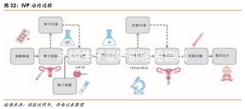 未婚生子最好別輕易嘗試，不僅罰款還涉及法律問(wèn)題！