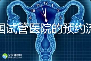 泰國試管醫院的預約流程在這里，詳細說明，快速收集備用！