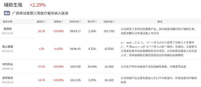 孕婦千萬(wàn)不要吃老母豬肉原因分析,盲食危害大會(huì)扯風(fēng)