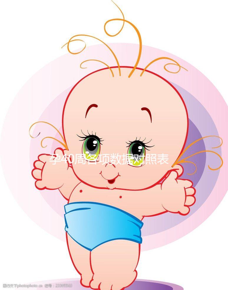 孕40周各項數據對照表，仔細參考可排除胎兒發育異常