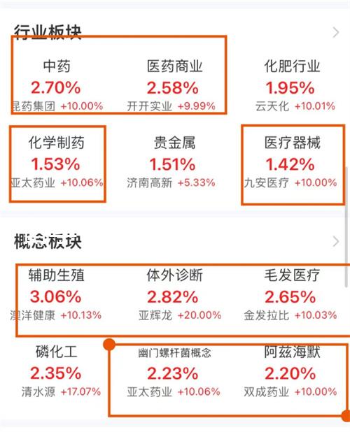 備孕可不是“玄學”，學會這6招能提高懷孕成功率！