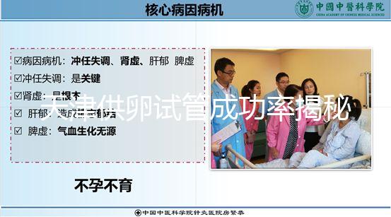 天津供卵試管成功率揭秘，3家好口碑醫院穩定50%以上