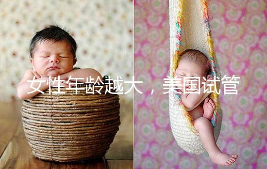 女性年齡越大，美國試管嬰兒懷孕后流產率就會越高嗎？