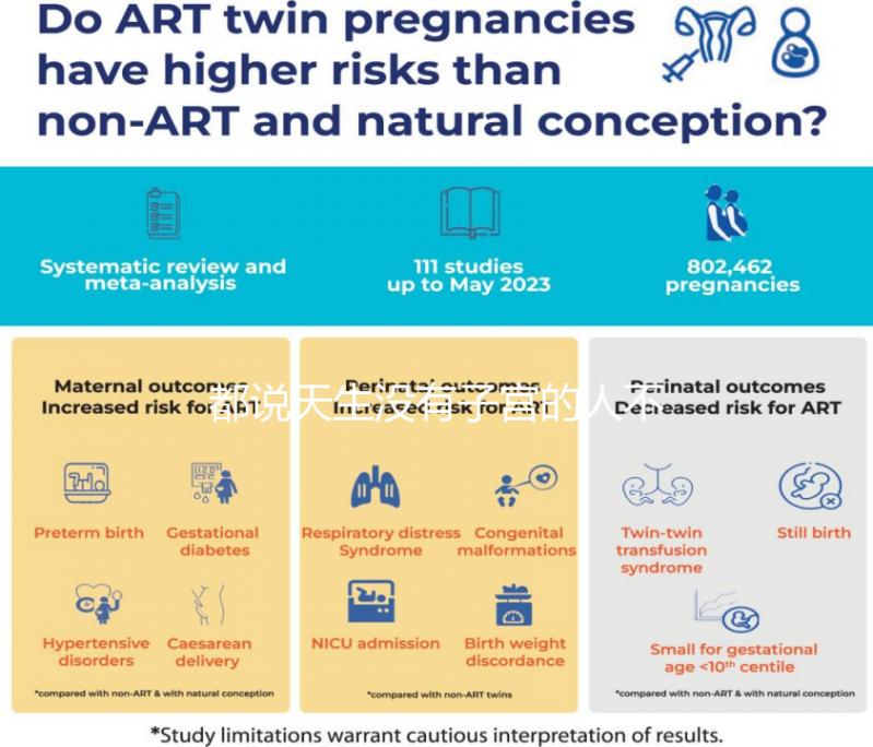 都說天生沒有子宮的人不會(huì)來(lái)月經(jīng)，來(lái)看是什么原因？