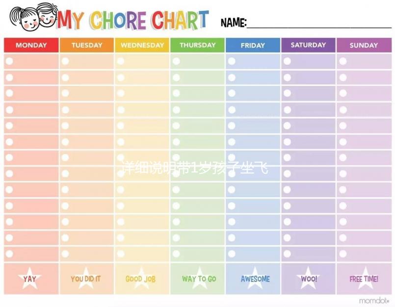 詳細(xì)說(shuō)明帶1歲孩子坐飛機(jī)要不要買(mǎi)票過(guò)來(lái)人:請(qǐng)帶證件