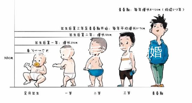 詳述女方婚后沒工作離婚財產咋分，不想凈身出戶瞧過來