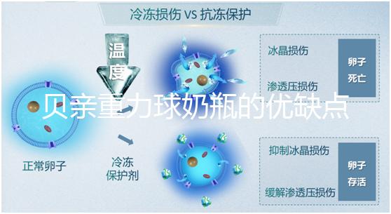 貝親重力球奶瓶的優缺點分析,吸管帶與不帶重力球區別不小