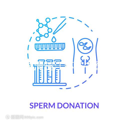 60s弄清楚江蘇省中醫院取精多少錢，不同的方式，房間差別很大