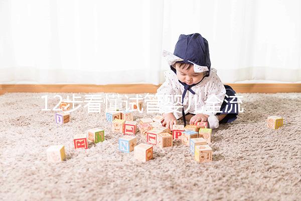 12步看懂試管嬰兒全流程，不用在擔心不知道怎么做了！