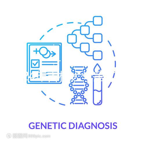 2024年吉林大學第二醫院取卵費用明細，選對醫生價格減半