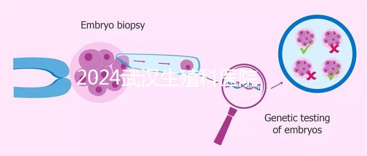 2024武漢生殖科醫院排名已更新,中部戰區總院躍身前十