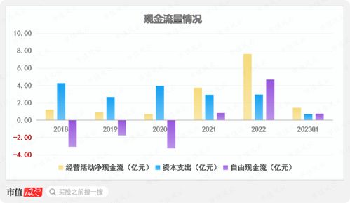 核恐慌與市場波動(dòng) 從韓國食鹽搶購到國內(nèi)鹽業(yè)股的機(jī)遇與挑戰(zhàn)